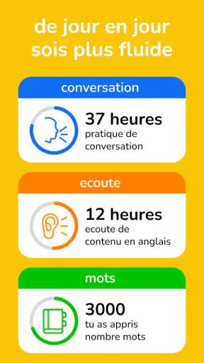Learna AI:Apprenez des langues