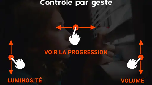 Lecteur vidéo HD