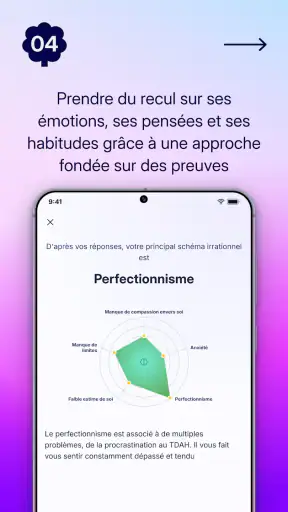 Liven: Discover yourself