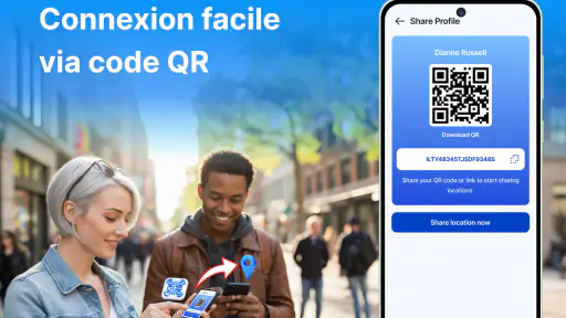 Localisation GPS – Partage