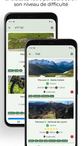 Louron Bike & Trail