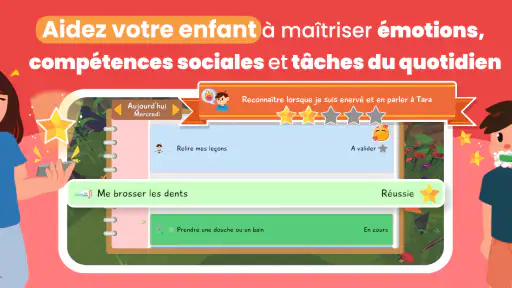 Lusha: Routines et émotions