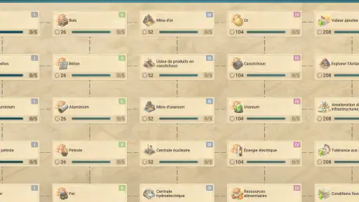 MA 3 – Simulateur de président
