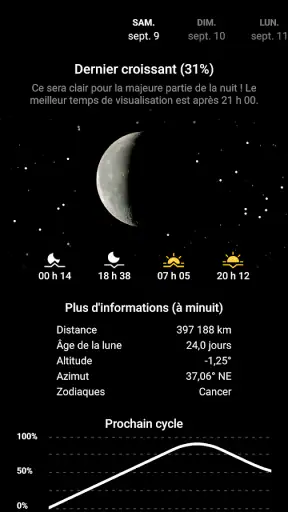 Ma Phase Lunaire