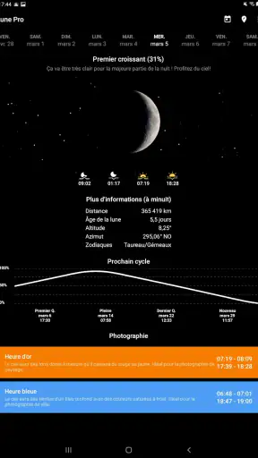 Ma Phase Lunaire Pro