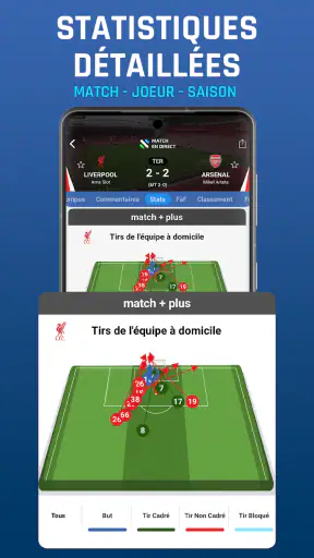 Match en Direct - Live Score