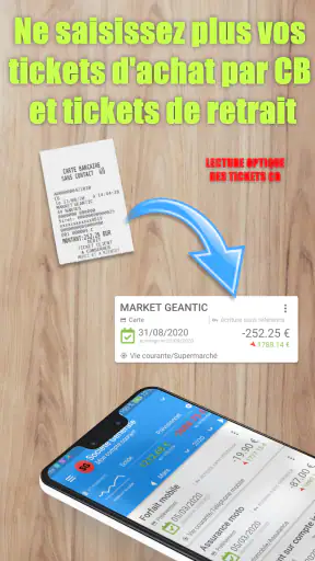 MaxiCompte : Gérer mon budget
