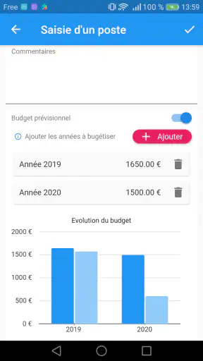 MaxiCompte : Gérer mon budget