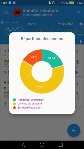 MaxiCompte : Gérer mon budget
