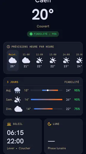 MBN MÉTÉO+
