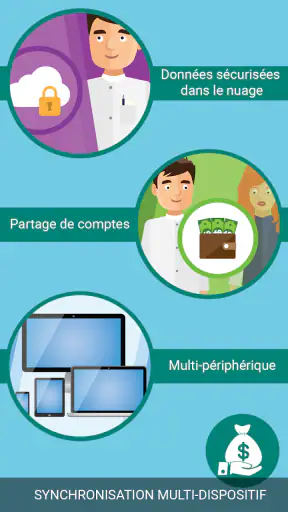 Mes finances