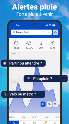 Météo en direct - Radar Pluie