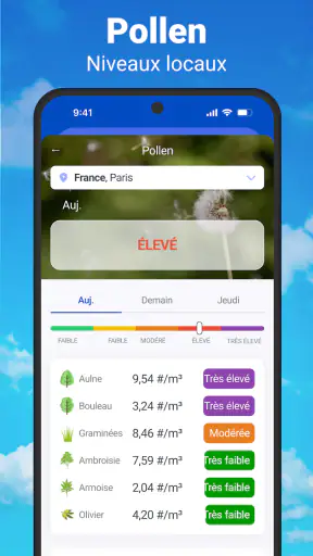 Météo en direct - Radar Pluie