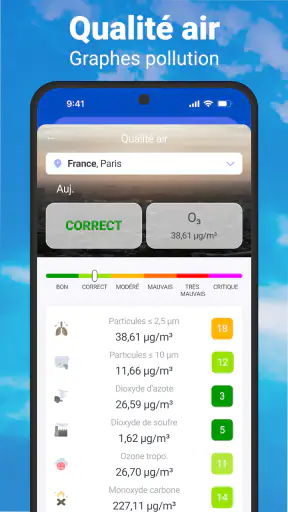 Météo en direct - Radar Pluie