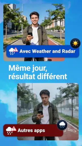 Météo en direct - Radar Pluie