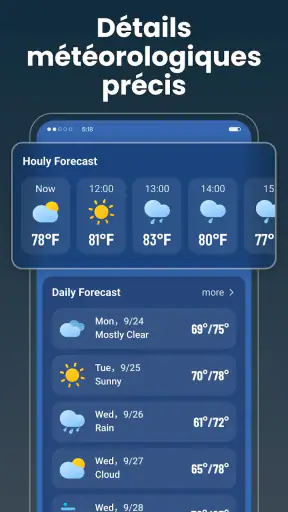 Météo en temps réel