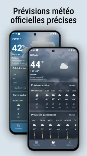 Météo locale et nouvelles