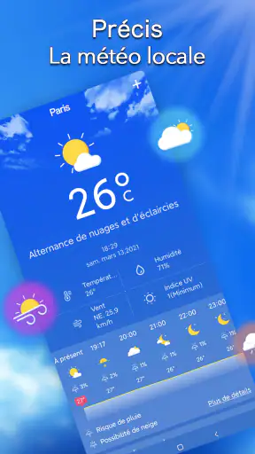 Météo locale：Prévisions météo