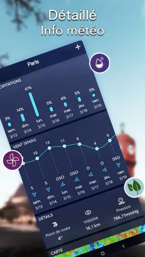 Météo locale：Prévisions météo