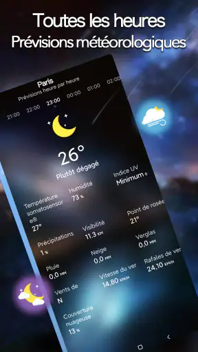 Météo locale：Prévisions météo