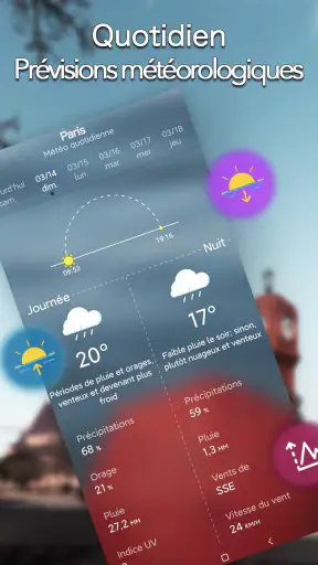 Météo locale：Prévisions météo