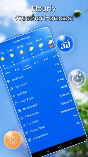 Météo locale：Widget d'alerte