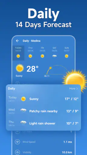 Météo - Meteored France