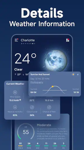Météo - Meteored France