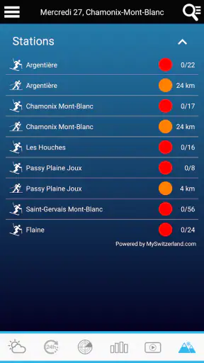Météo pour la France