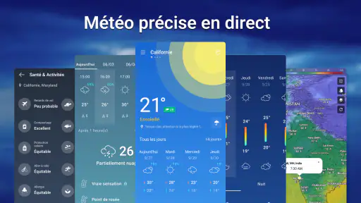 Météo précise en temps réel