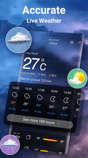 Météo, Radar en Direct
