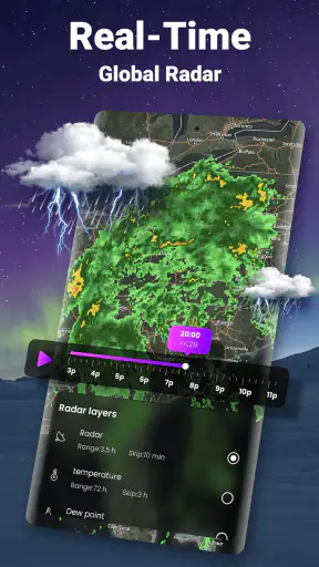 Météo, Radar en Direct