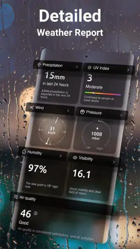 Météo, Radar en Direct