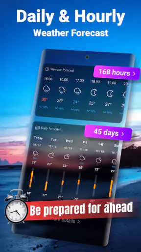 Météo, Radar en Direct