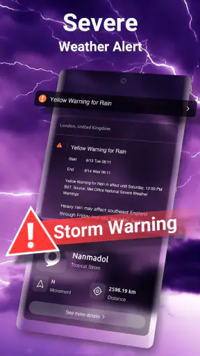 Météo, Radar en Direct