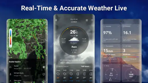 Météo, Radar en Direct