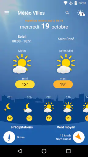 Météo Villes