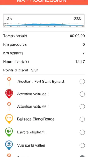 Mhikes, votre GPS de randonnée