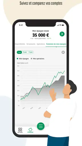 Mon Epargne Entreprise