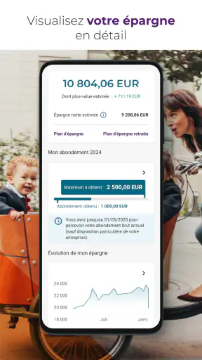 Mon Epargne Salariale