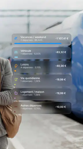 Monabanq - Banque en ligne