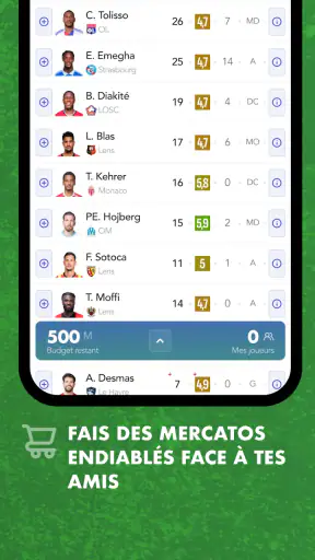 MPG Football