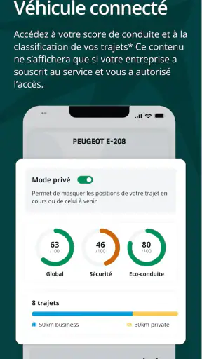 My Arval