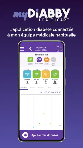 myDiabby Healthcare