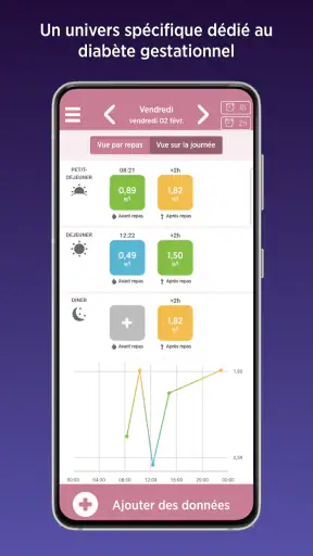 myDiabby Healthcare