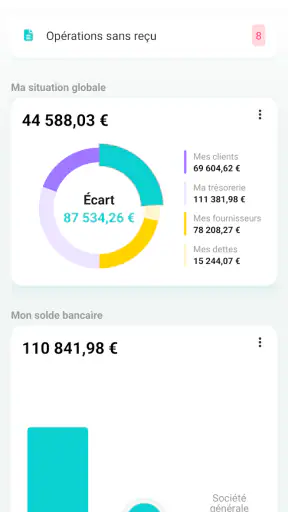 MyUnisoft
