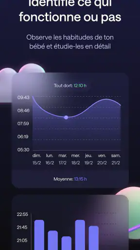 Napper: Horaires de sommeil