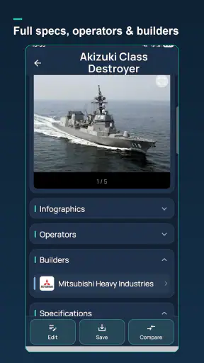 Naval Library: Marine, Navires