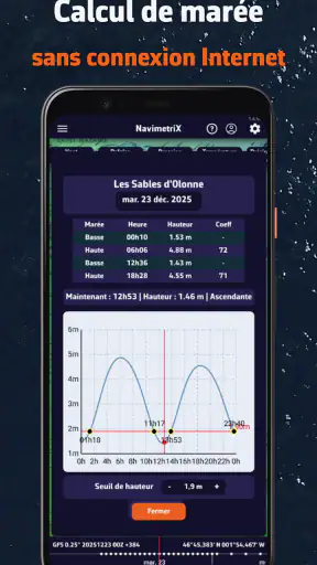 NavimetriX – Voile & Routage