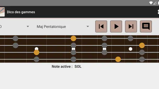 NDM-Basse : apprendre notes